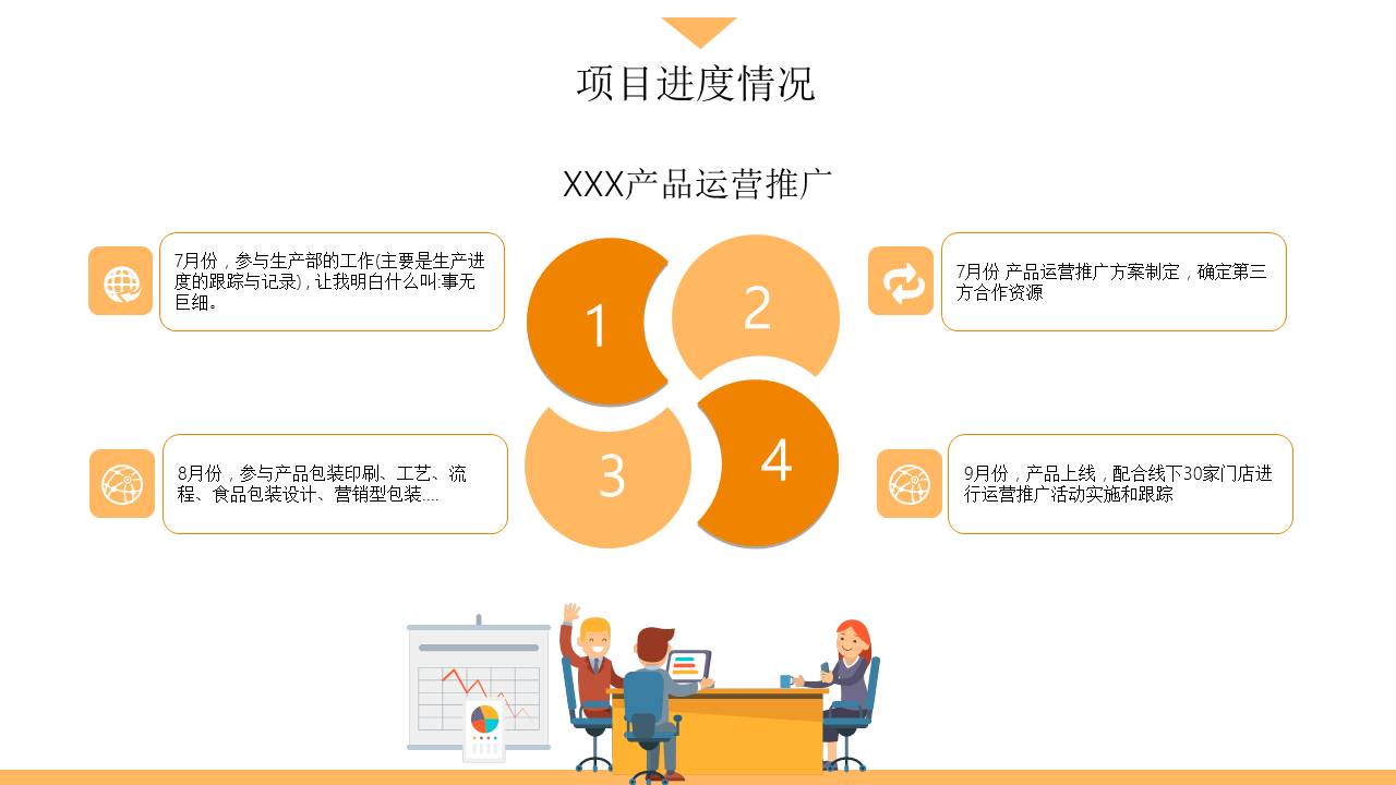 述职报告 (10).pptx
